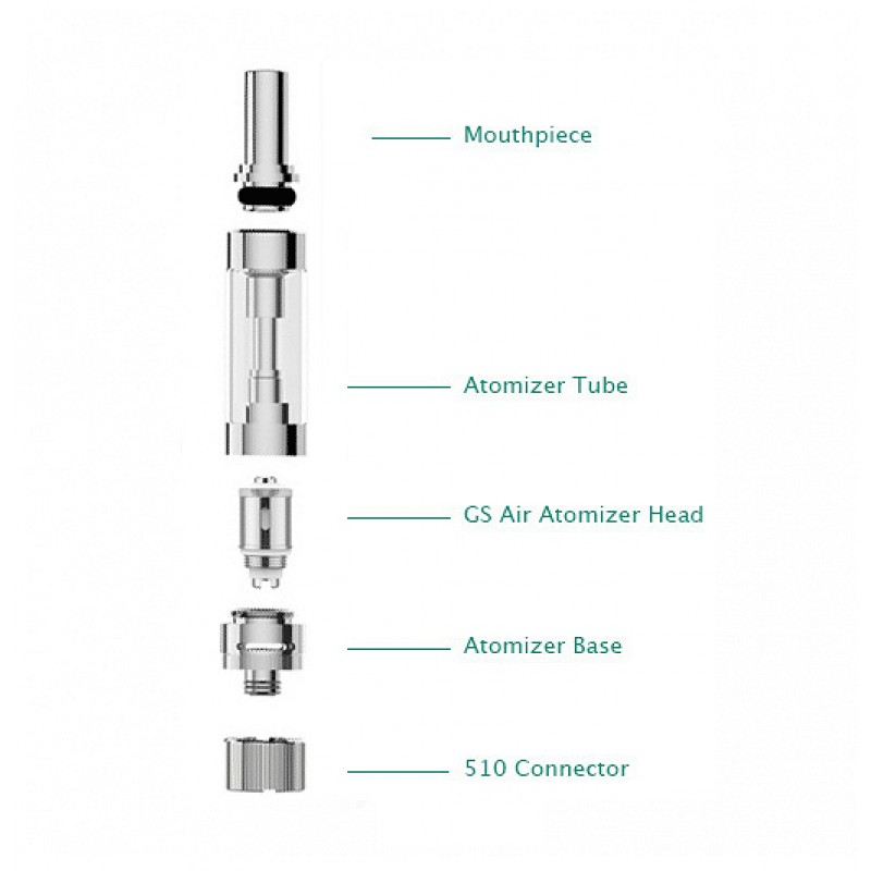 Eleaf GS Air 2 Tank Atomizer 14mm (2.0ML)